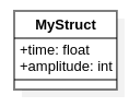 ../../_images/uml-struct-example-01.png